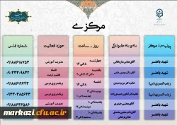 مشاوره آنلاین