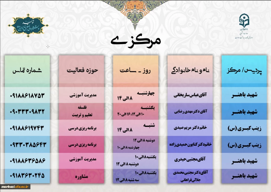 مشاوره آنلاین