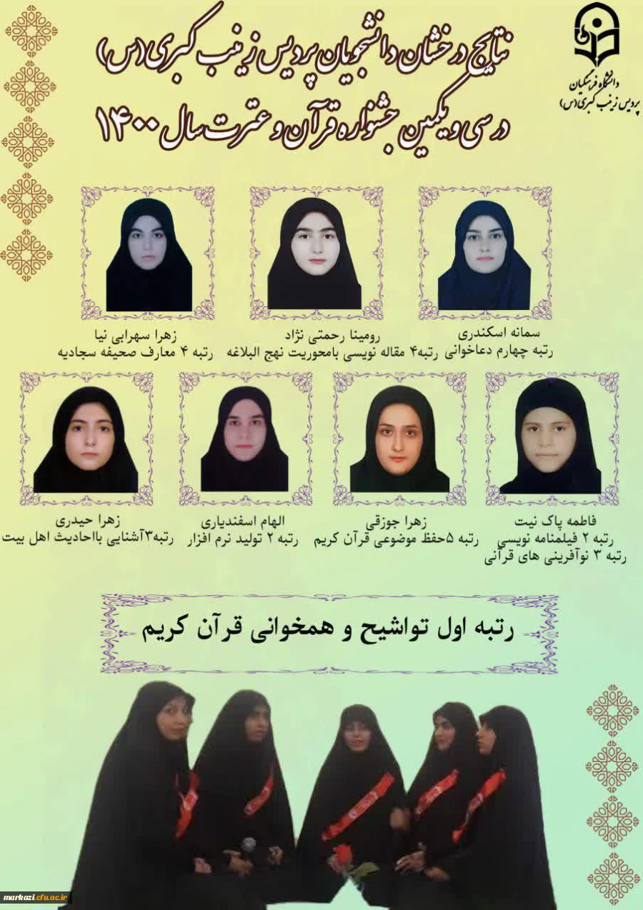  درخشش دانشجویان دانشگاه فرهنگیان استان مرکزی در سی و یکمین جشنواره قرآن و عترت دانشگاه فرهنگیان کشور 3