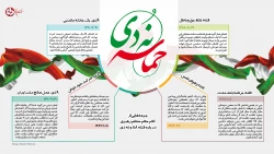9 دی