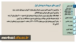 راهنمای واریز شهریه