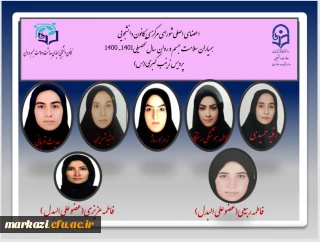 اعلام نتایج انتخابات ؛

کانون همیاران سلامت جسم و روان پردیس زینب کبری (س)