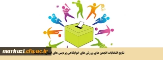 نتایج انتخابات انجمن های ورزش های خوابگاهی پردیس های استان اعلام شد