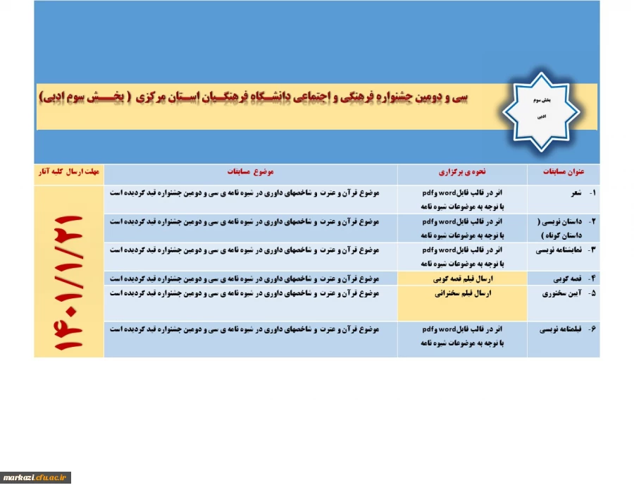 3بخش ادبی سی ودومین جشنواره