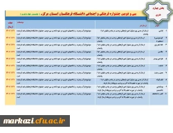 4بخش هنری سی و دومین جشنواره