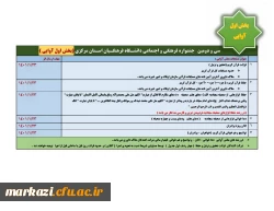 1بخش آوایی سی و دومین جشنواره قرآن و عترت