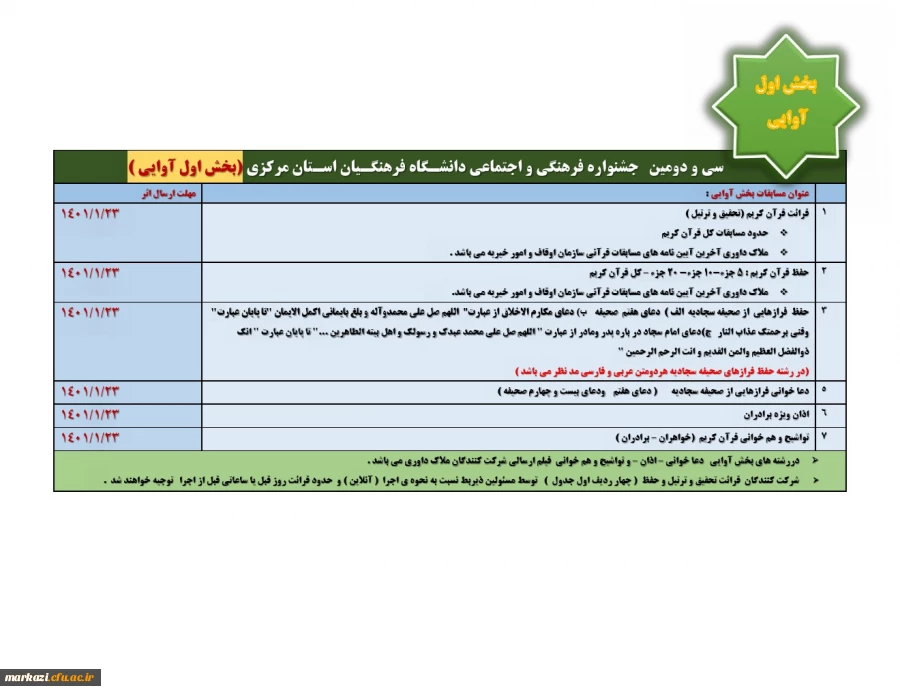 1بخش آوایی سی و دومین جشنواره قرآن و عترت