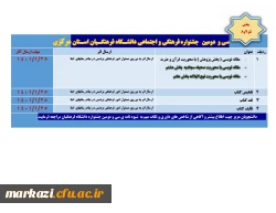 5 5بخش پژوهش سی و دومین جشنواره