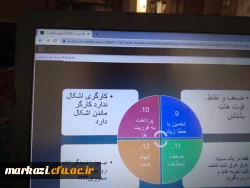 کارگاه مدیریت زمان و تند خوانی 5