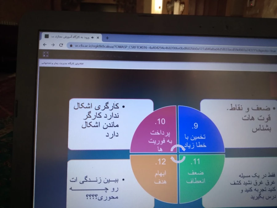 کارگاه مدیریت زمان و تند خوانی 5