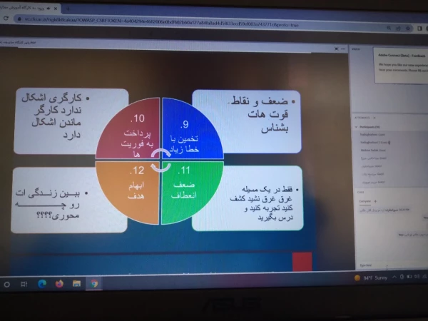 کارگاه مدیریت زمان و تند خوانی 6