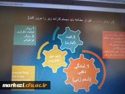 کارگاه مدیریت زمان و تند خوانی 7