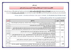 جدول زمانبندی