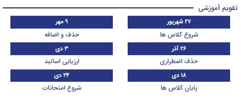 تقویم آموزشی 1402-1401