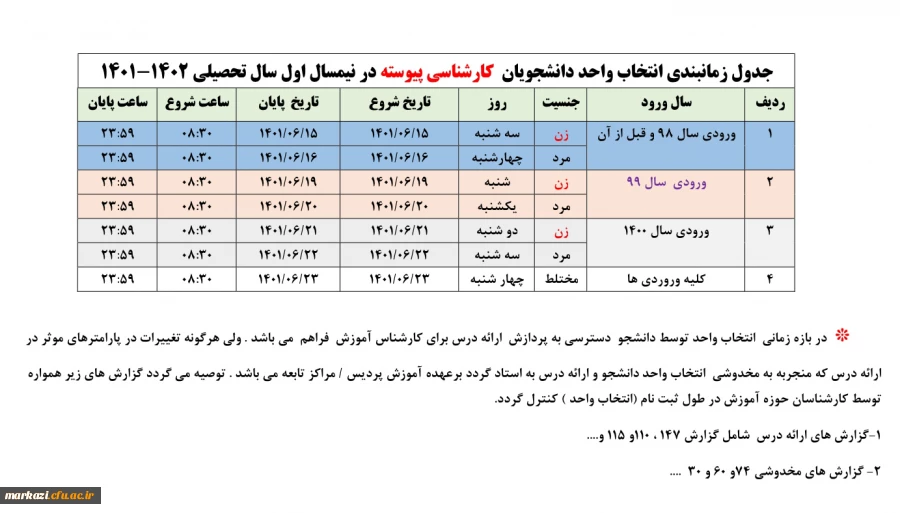 جدول زمانبندی انتخاب واحد دانشجویان  در نیمسال اول سال تحصیلی 1401