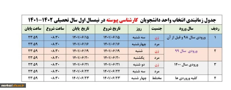 انتخاب واحد