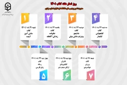 هفته کتابخوانی