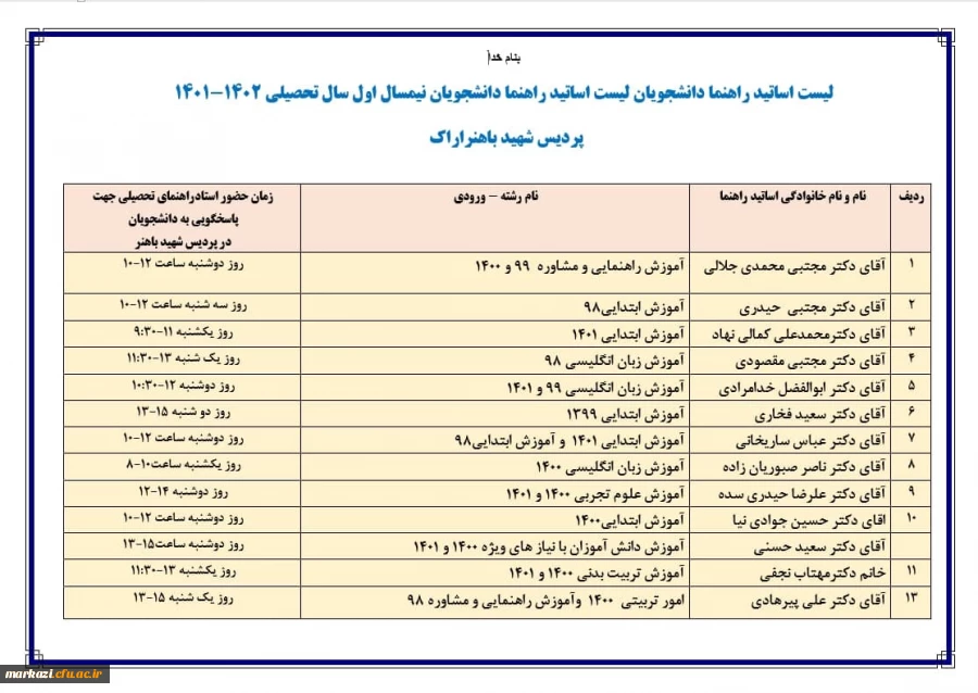 لیست اساتید راهنما دانشجویان نیمسال اول سال تحصیلی 1402-1401
پردیس شهید باهنراراک