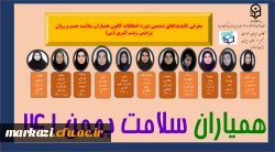 معرفی کاندیداهای ششمین دوره انتخابات کانون همیاران سلامت جسم و روان پردیس زینب کبری (س)