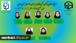 معرفی اعضای مرکزی منتخب کانون همیاران سلامت جسم و روان سال تحصیلی 1401-1402 پردیس زینب کبری