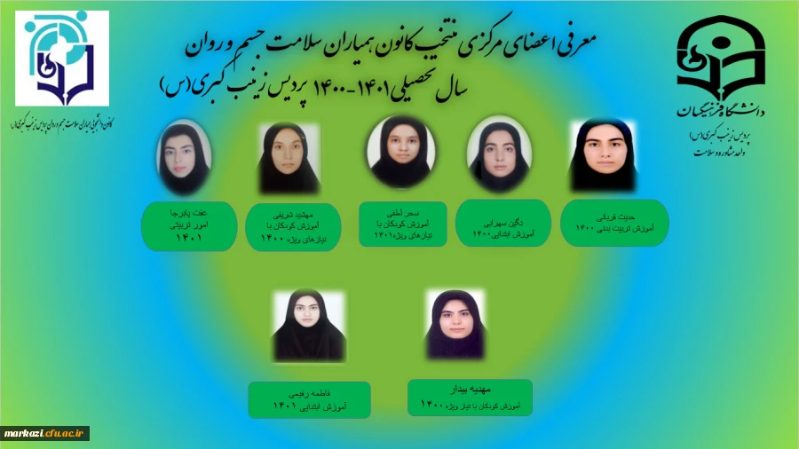 معرفی اعضای مرکزی منتخب کانون همیاران سلامت جسم و روان سال تحصیلی 1401-1402 پردیس زینب کبری