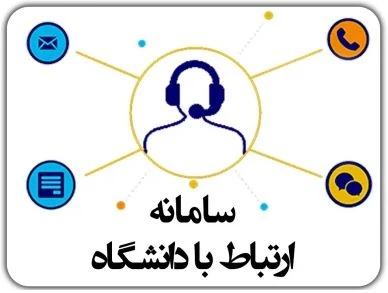 سامانه فرایندهای درون سازمانی 