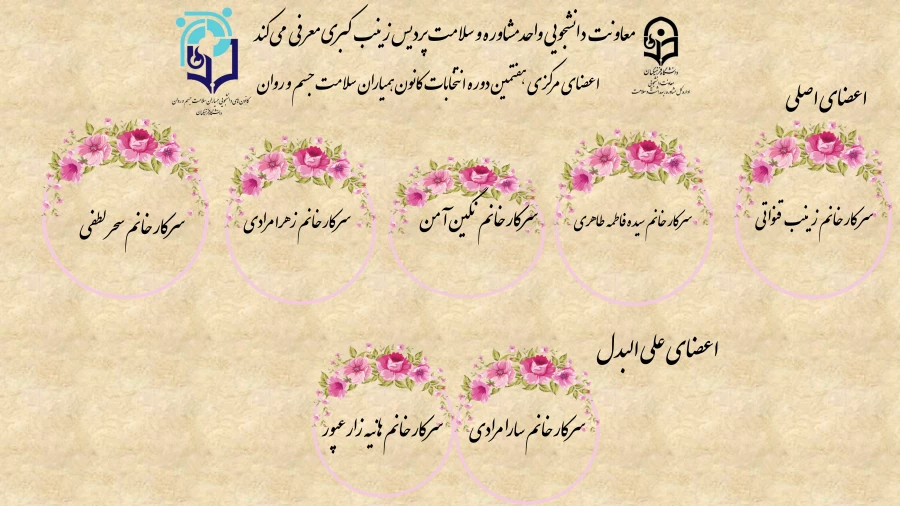 اعلام نتایج انتخابات همیاران سلامت زینب کبری