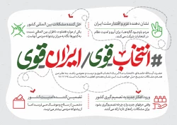 انتخابات قوی ایران قوی