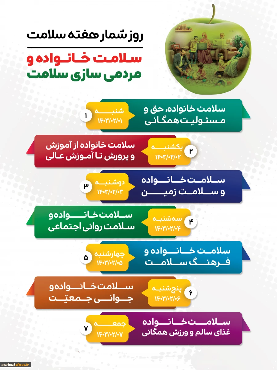 پیام رئیس دانشگاه فرهنگیان استان مرکزی به مناسبت هفته ی سلامت 2