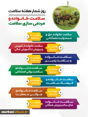 پیام رئیس دانشگاه فرهنگیان استان مرکزی به مناسبت هفته ی سلامت