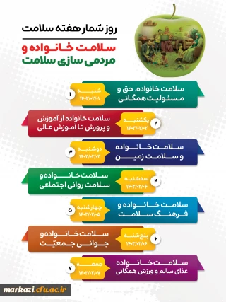 پیام رئیس دانشگاه فرهنگیان استان مرکزی به مناسبت هفته ی سلامت