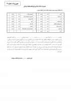 فرم شماره 6