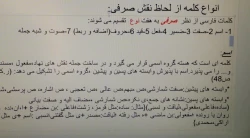 مبانی زبان آموزی