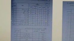 استاد عفت مهری6