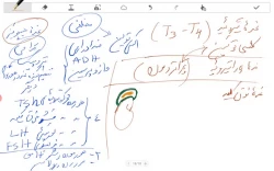 ویدیو 1 استاد اسماعیلی