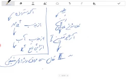 ویدیو 2 استاد اسماعیلی