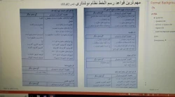 ویدیو 4استاد عفت مهری
