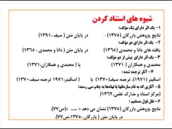 مرور جلسات حضوری3