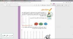 مبانی آموزش هنر