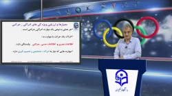 جلسه20 مبانی و روش های استعداد شناسی