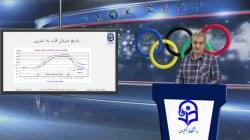 جلسه26 مبانی و روش های استعداد شناسی