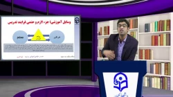 جلسه35طراحی آموزشی دبیری ها